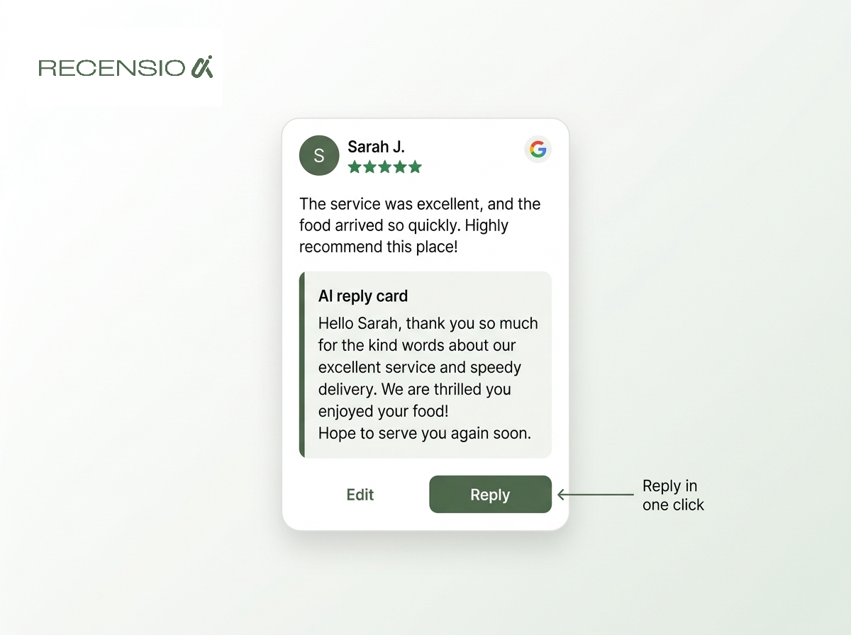 An AI-generated reply draft shown below a customer's Google review.