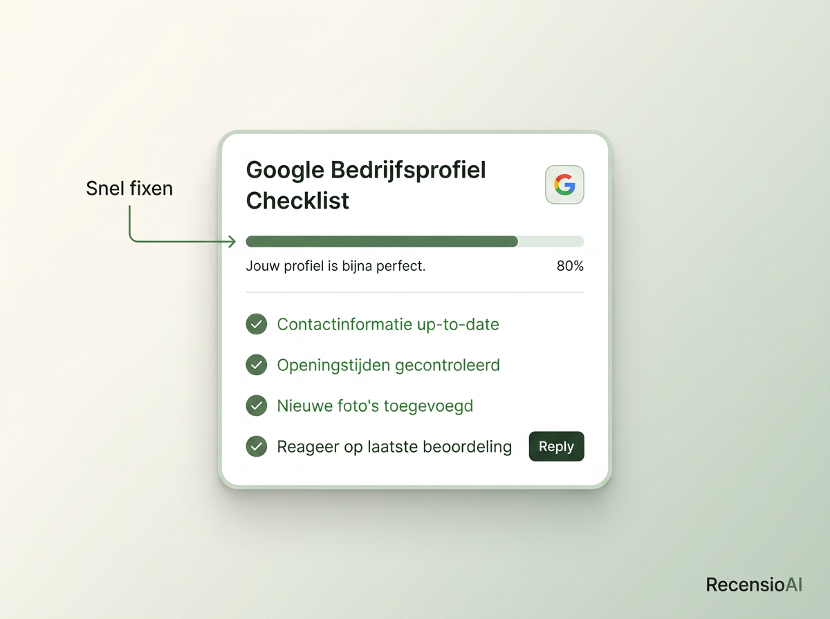 Dashboard met profielscan en scoremeter